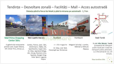 Stai așa! Vând teren intravilan în Sibiu, str Viile Sibiului.Construcțiii case individuale. - foto 10