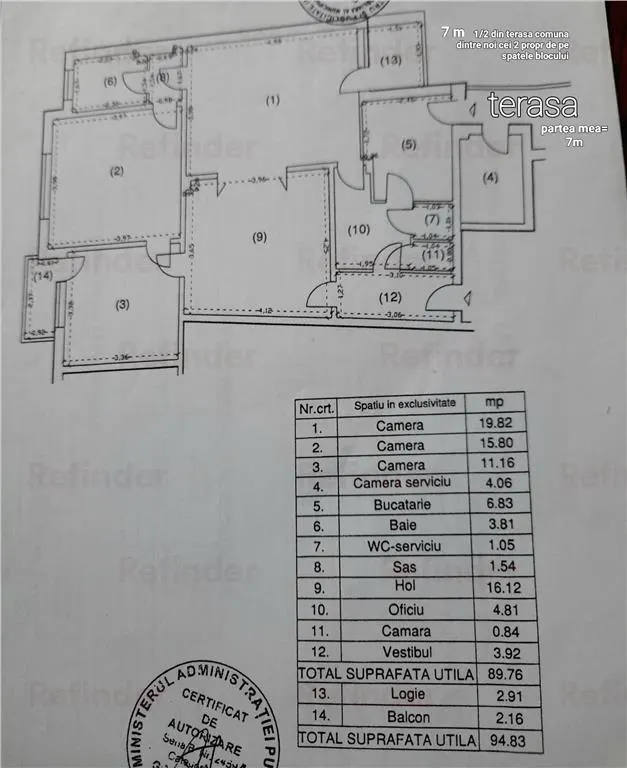 apartament 4 camere | et 4/5+m | bloc interbelic |  lift | renovat interior - exterior | 95 mp utili | Ferdinand - Foisorul de Foc | - foto 6
