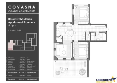 Edificiu cu proiect aparthotel/ plurirezidential, Central, Covasna - foto 7