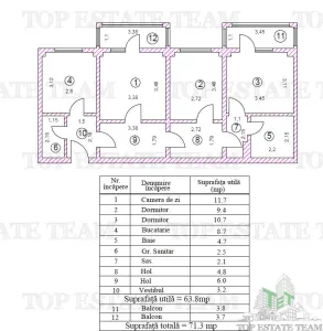 Spatiu Medical Premium | Renovat si Echipat | Mega Mall - Arena Nationala - foto 24